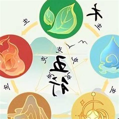 五行的金是什麼|五行屬金：你的幸運色是？